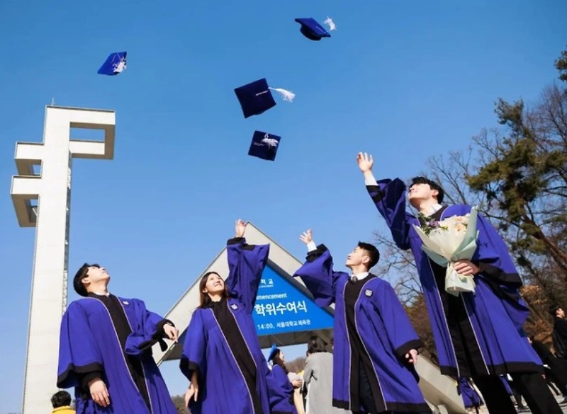 Chi phí du học hàn quốc